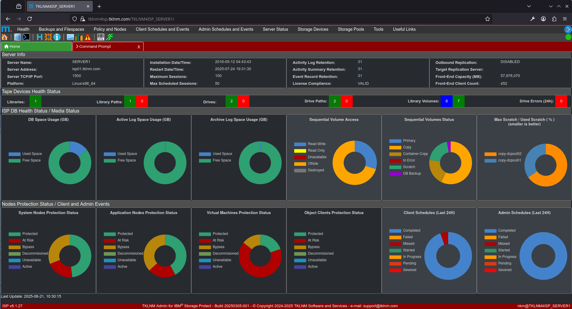Main dashboard -Pprovides Storage Protect instance detailed information, database usage, sequential volumes status, nodes protection status and administrative events