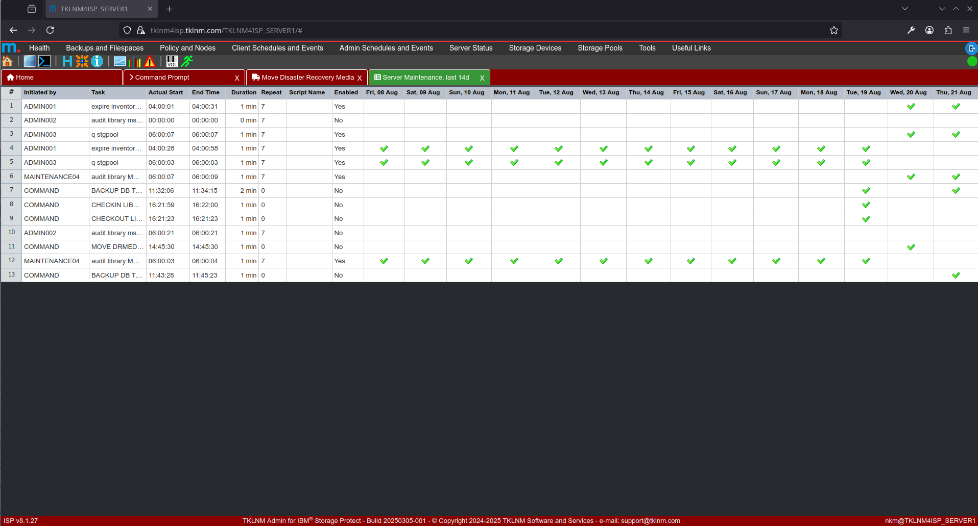 Detailed report for all administrative task for the last 14 days